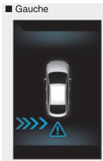 HYUNDAI Ioniq (2016-2019) - Type d'advertissement - 1