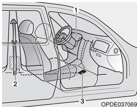 HYUNDAI Ioniq (2016-2019) - ATTENTION - 1