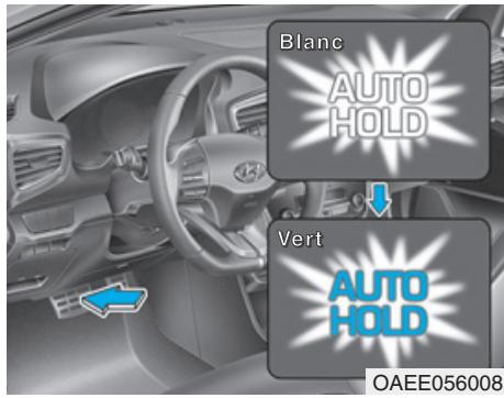 HYUNDAI Ioniq (2016-2019) - Fonctionnement - 2