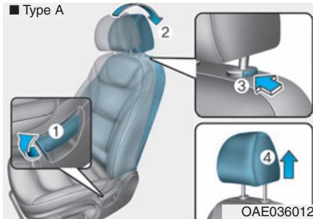 HYUNDAI Ioniq (2016-2019) - Réglage de la hauteur - 3