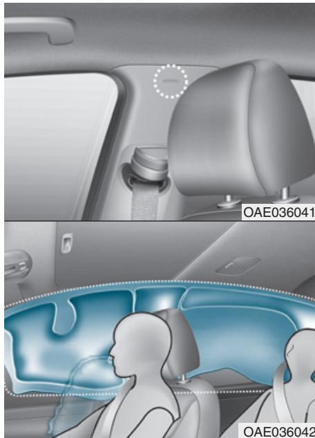 HYUNDAI Ioniq (2016-2019) - suite) - 1