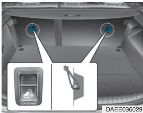 HYUNDAI Ioniq (2016-2019) - AVERTISSEMENT - 1