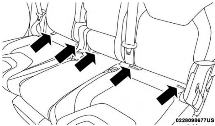 JEEP Cherokee Phase 1 (2013-2018) - Emplacement des ancrages LATCH - 2