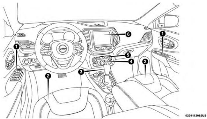 JEEP Cherokee Phase 1 (2013-2018) - INTÉRIEUR - 1