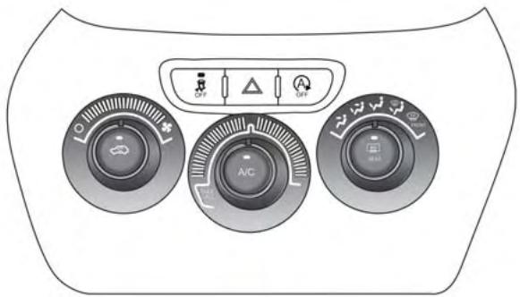 JEEP Cherokee Phase 1 (2013-2018) - Descriptions des commandes manuelles du système de chauffage-climatisation sans écran tactile - 1