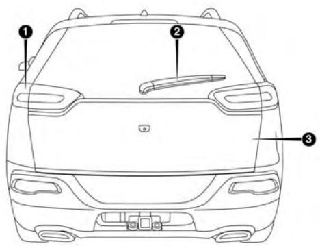 JEEP Cherokee Phase 1 (2013-2018) - VUE ARRIÈRE - 1