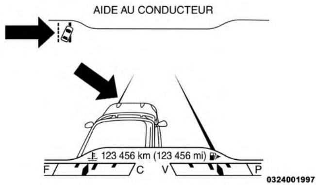 JEEP Cherokee Phase 1 (2013-2018) - Sortie de voie gauche - les deux voies détectées - 3