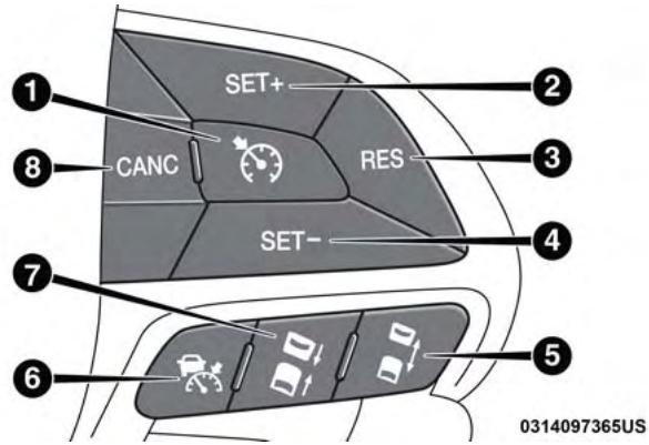 JEEP Cherokee Phase 1 (2013-2018) - Fonctionnement du régulateur de vitesse adaptatif - 1