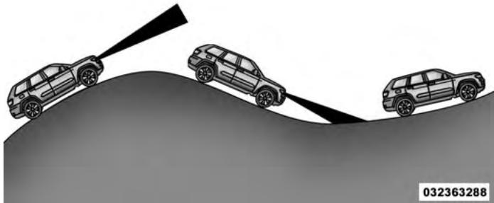 JEEP Cherokee Phase 1 (2013-2018) - Utilisation du régulateur de vitesse adaptatif dans les pentes - 1
