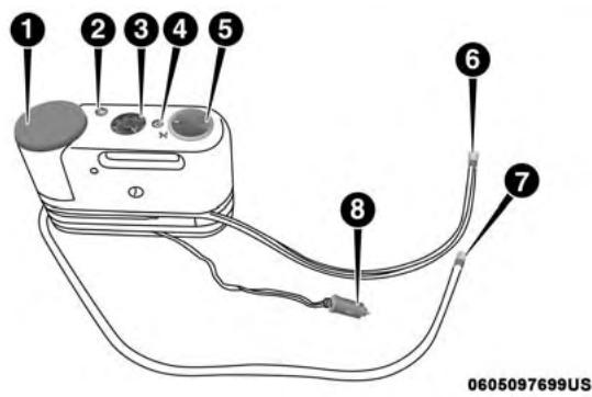 JEEP Cherokee Phase 1 (2013-2018) - Composants et fonctionnement de la trousse d'entretien des pneus - 1