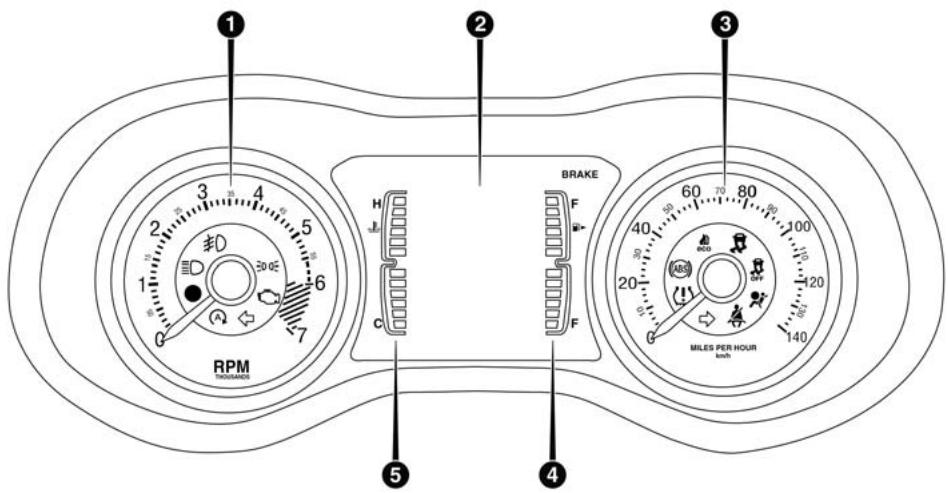 JEEP Cherokee Phase 1 (2013-2018) - PRÉSENTATION DU TABLEAU DE BORD DE VOTRE VEHICULE - 1
