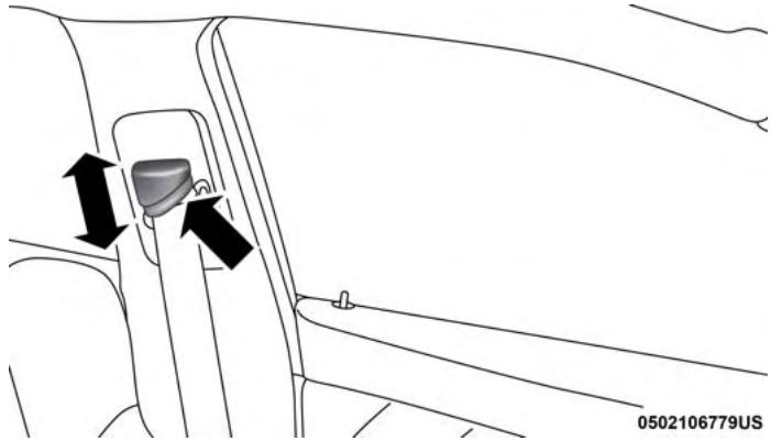 JEEP Cherokee Phase 1 (2013-2018) - Ancrage de baudrier supérieur régrible - 1