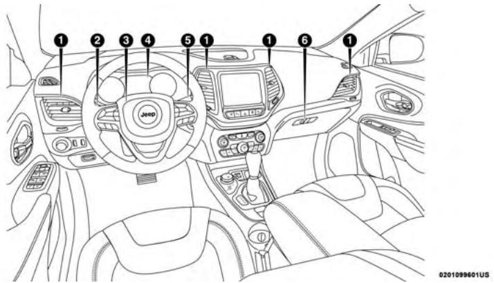 JEEP Cherokee Phase 1 (2013-2018) - VUE ARRIÈRE - 2