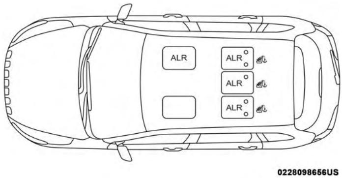 JEEP Cherokee Phase 1 (2013-2018) - Enrouleur à blocage automatique commutable (EBA) - 1