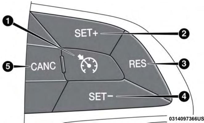 JEEP Cherokee Phase 1 (2013-2018) - SPEED RÉGULATEUR DE VITESSE - SELON L'ÉQUIPEMENT - 1