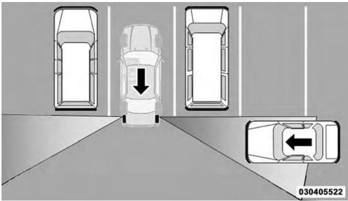 JEEP Cherokee Phase 1 (2013-2018) - Système de surveillance de circulation en marche arrêté (RCP) - 1