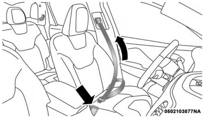 JEEP Cherokee Phase 1 (2013-2018) - Insertion de la languette dans la boucle de la ceinture - 1