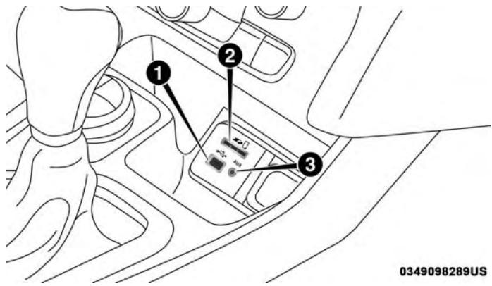 JEEP Cherokee Phase 1 (2013-2018) - PASSERELLE MULTIMÉDA - SELON L'ÉQUIPEMENT - 1