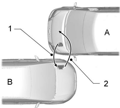 FORD Transit Custom Phase 1 (2012-2017) - AVERTISSEMENTS - 4