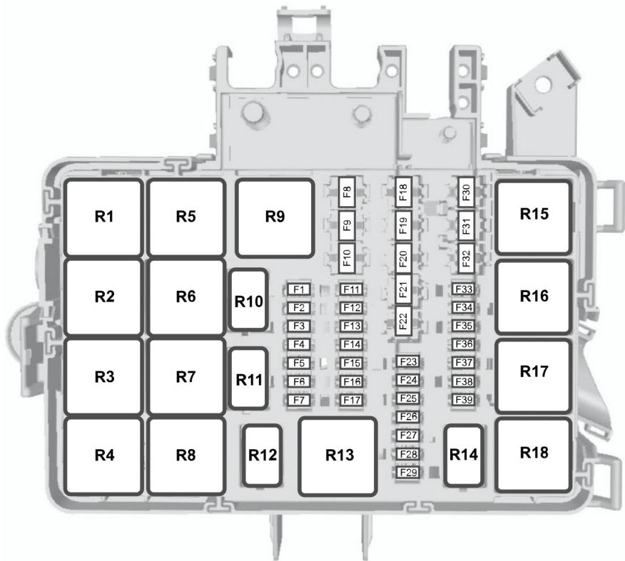 FORD Transit Custom Phase 1 (2012-2017) - Boîte à fusibles du compartiment moteur - 1