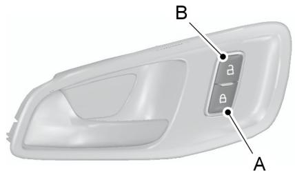 FORD Transit Custom Phase 1 (2012-2017) - Verrouillage et déverrouillage des portes depuis l'intérieur - 1