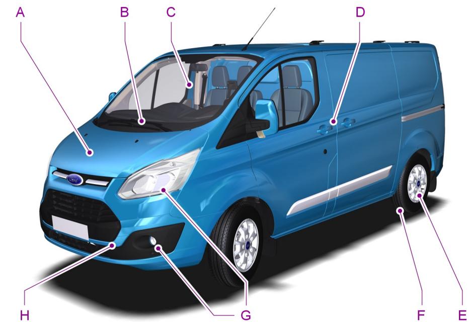FORD Transit Custom Phase 1 (2012-2017) - ENREGISTREMENT DES DONNÉES - 1