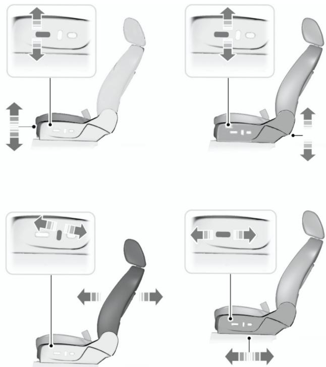 FORD Transit Custom Phase 1 (2012-2017) - Réglage de la hauteur du siège conducteur - 7