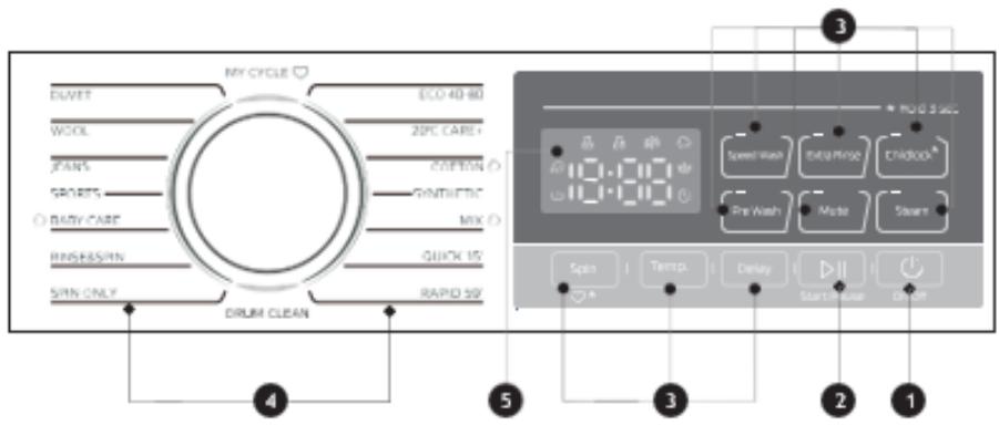 FAGOR FLT8013ADP - Lavage - 4