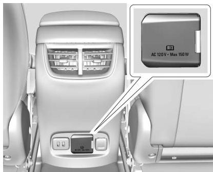 CHEVROLET Malibu 9 (2023) - Prise électrique alimentée en courant alternatif 110/120 v - 1
