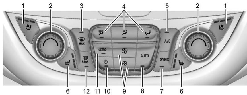 CHEVROLET Malibu 9 (2023) - Commande de climatisation automatique à deux zones - 1