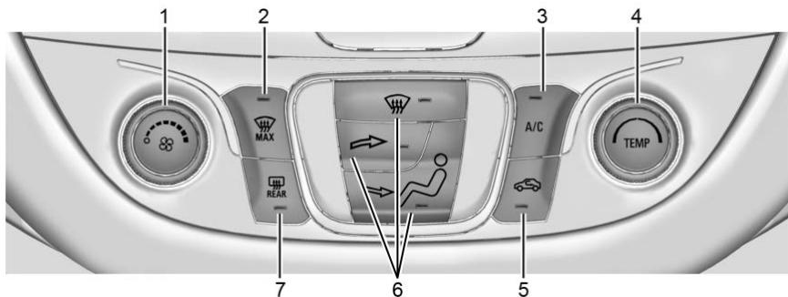 CHEVROLET Malibu 9 (2023) - Systèmes de commande de la climatisation - 1