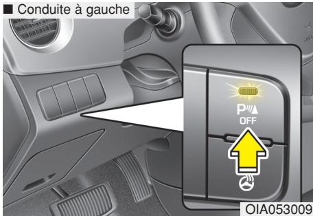 HYUNDAI i10 2 Phase 1 (2013-2016) - ATTENTION - 1