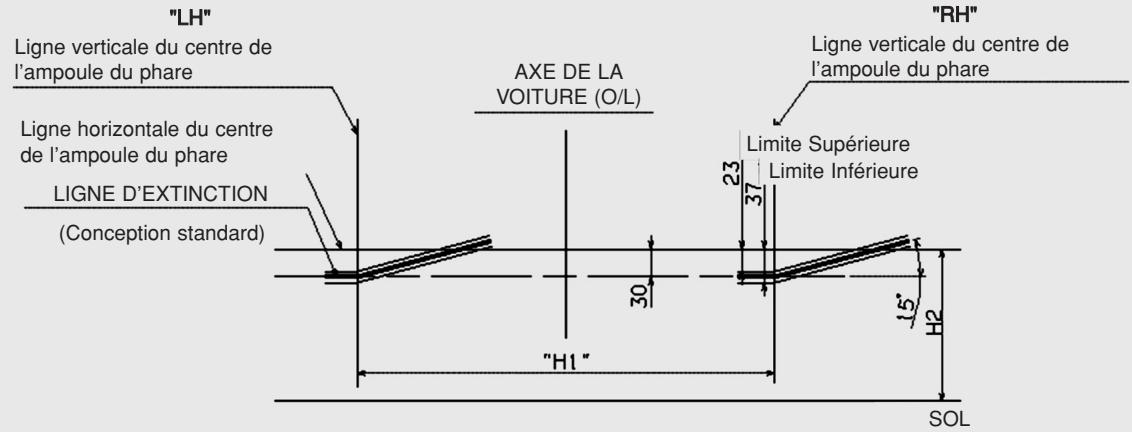 HYUNDAI i10 2 Phase 1 (2013-2016) - Point d'orientation - 2
