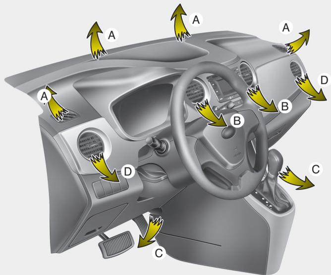 HYUNDAI i10 2 Phase 1 (2013-2016) - Chauffage et air conditionné - 1
