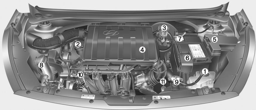 HYUNDAI i10 2 Phase 1 (2013-2016) - Moteur Essence - 1