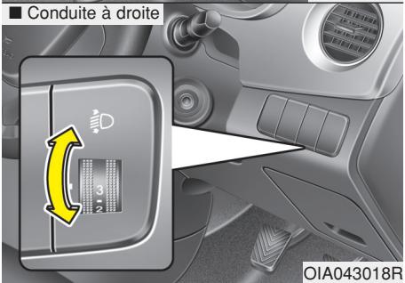 HYUNDAI i10 2 Phase 1 (2013-2016) - \*NOTIFICATION - 2