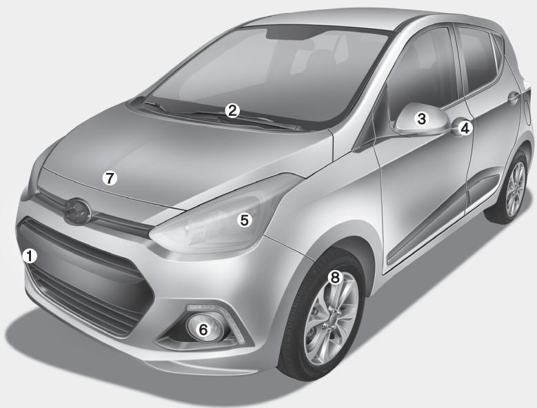 HYUNDAI i10 2 Phase 1 (2013-2016) - Votre vehicule en un coup d'oeil - 1