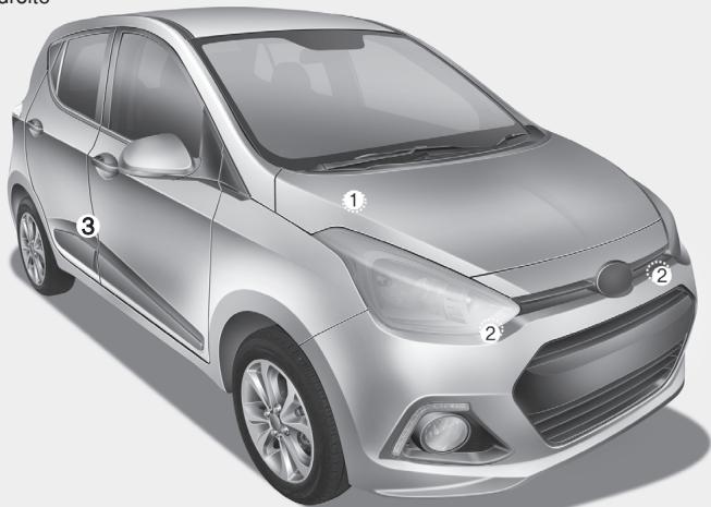HYUNDAI i10 2 Phase 1 (2013-2016) - AVERTISSEMENT - 5