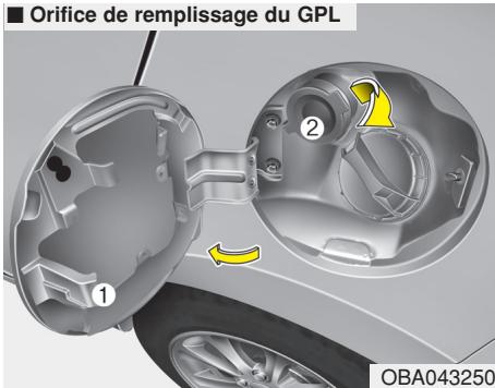 HYUNDAI i10 2 Phase 1 (2013-2016) - REMPLISSAGE DU GPL - 1