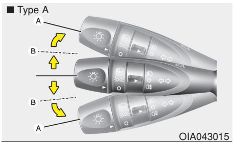 HYUNDAI i10 2 Phase 1 (2013-2016) - Feux de route clignotants - 1