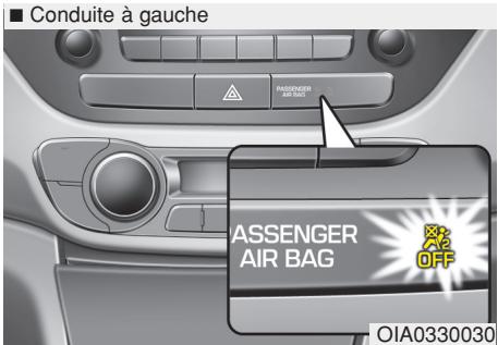 HYUNDAI i10 2 Phase 1 (2013-2016) - Bouton ON/OFF airbag frontal passager (suivant version) - 1