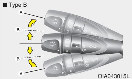 HYUNDAI i10 2 Phase 1 (2013-2016) - Feux de route clignotants - 2