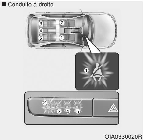 HYUNDAI i10 2 Phase 1 (2013-2016) - Témoin d'ajretissement de ceinture de sécurité du conducteur (1) - 1