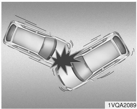 HYUNDAI i10 2 Phase 1 (2013-2016) - Conditions de non-gonflage des airbags - 3
