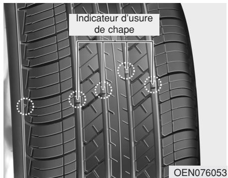 HYUNDAI i10 2 Phase 1 (2013-2016) - ATTENTION - 1