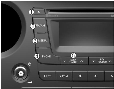 HYUNDAI i10 2 Phase 1 (2013-2016) - CONTRÔLEURS SYSTÉME ET FONCTIONS - 1