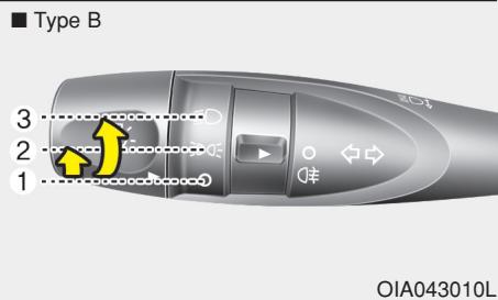 HYUNDAI i10 2 Phase 1 (2013-2016) - Fonction economie de batterie (si disponible) - 2