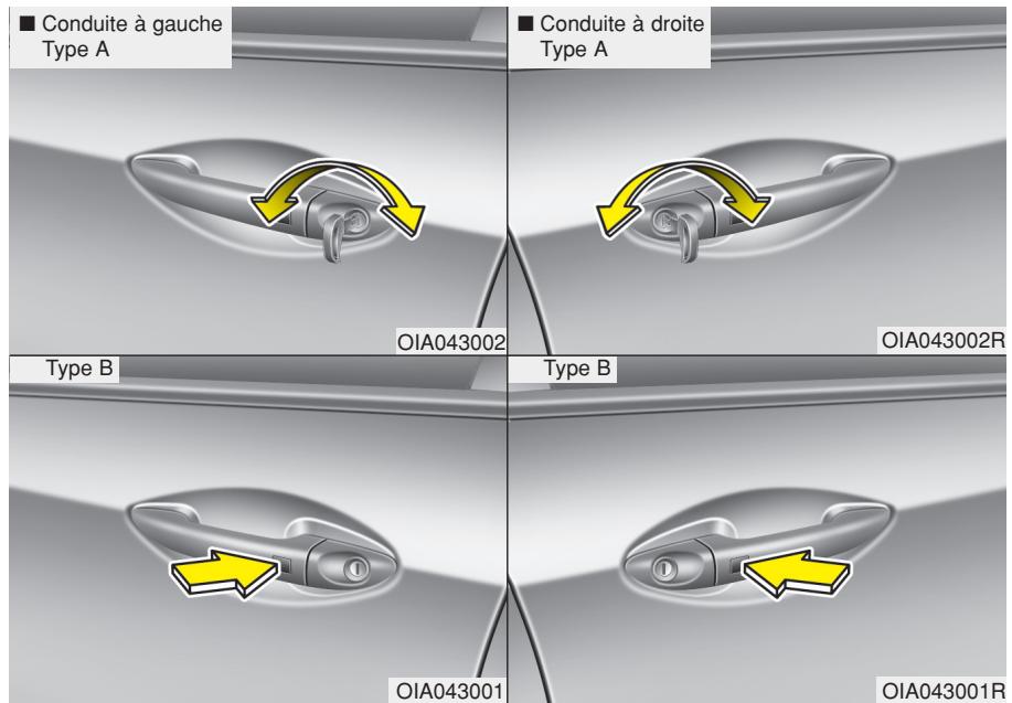 HYUNDAI i10 2 Phase 1 (2013-2016) - VERROUILLAGE DES PORTIERES - 1