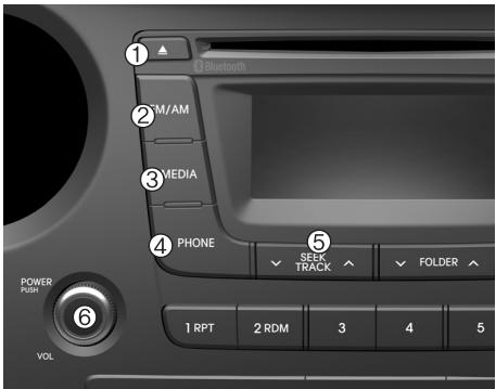 HYUNDAI i10 2 Phase 1 (2013-2016) - CONTRÔLEURS SYSTÉME ET FONCTIONS - 1