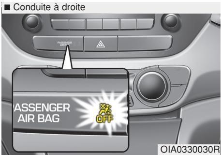 HYUNDAI i10 2 Phase 1 (2013-2016) - Bouton ON/OFF airbag frontal passager (suivant version) - 2